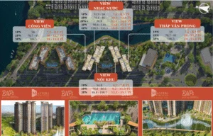Bảng giá chính thức Masteri Park Place: Phân Tích Sự Khác Biệt Giữa View Sông và View Nội Khu