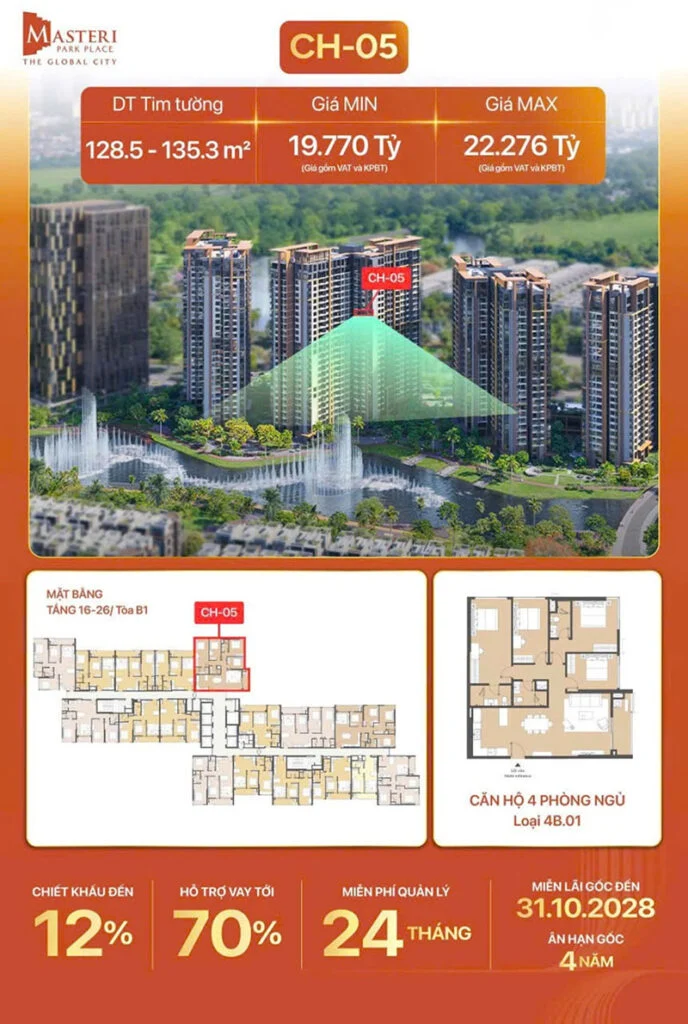 Danh sách Mã căn Masteri Park Place 4PN CH 05