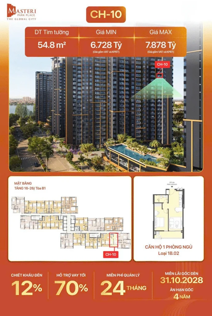 Giá căn hộ 1PN Masteri Park Place ch 10 view hồ bơi nội khu
