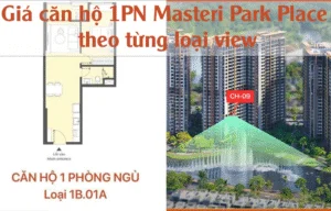 Giá căn hộ 1PN Masteri Park Place theo từng loại view