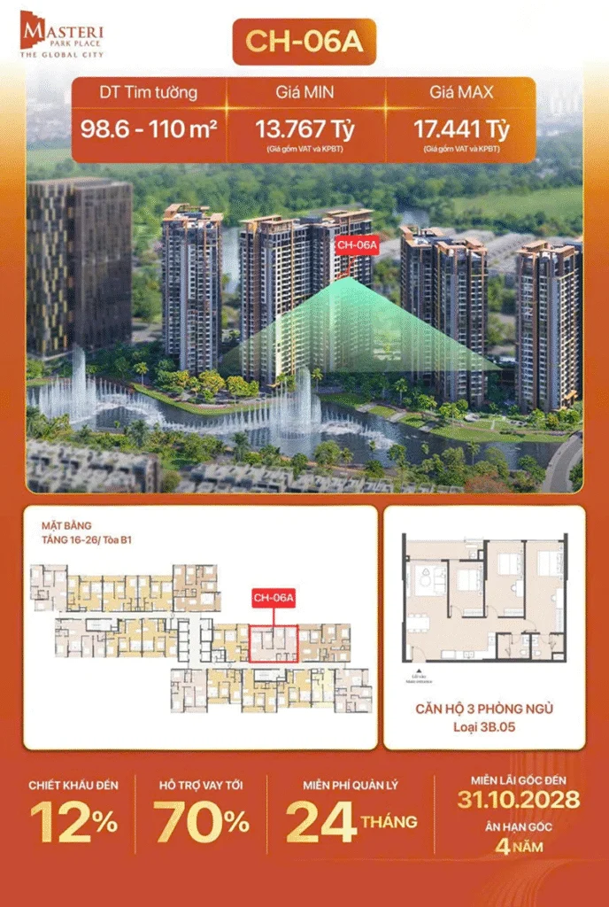 Giá căn hộ 3PN Masteri Park Place theo từng loại view ch 06a