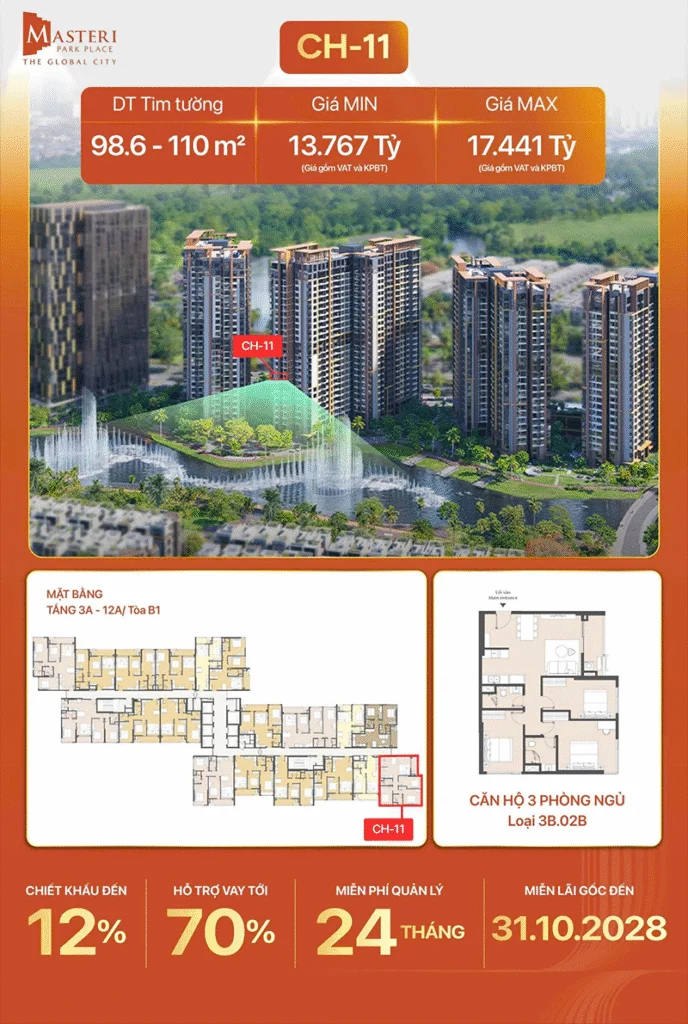 Giá căn hộ 3PN Masteri Park Place theo từng loại view ch 11