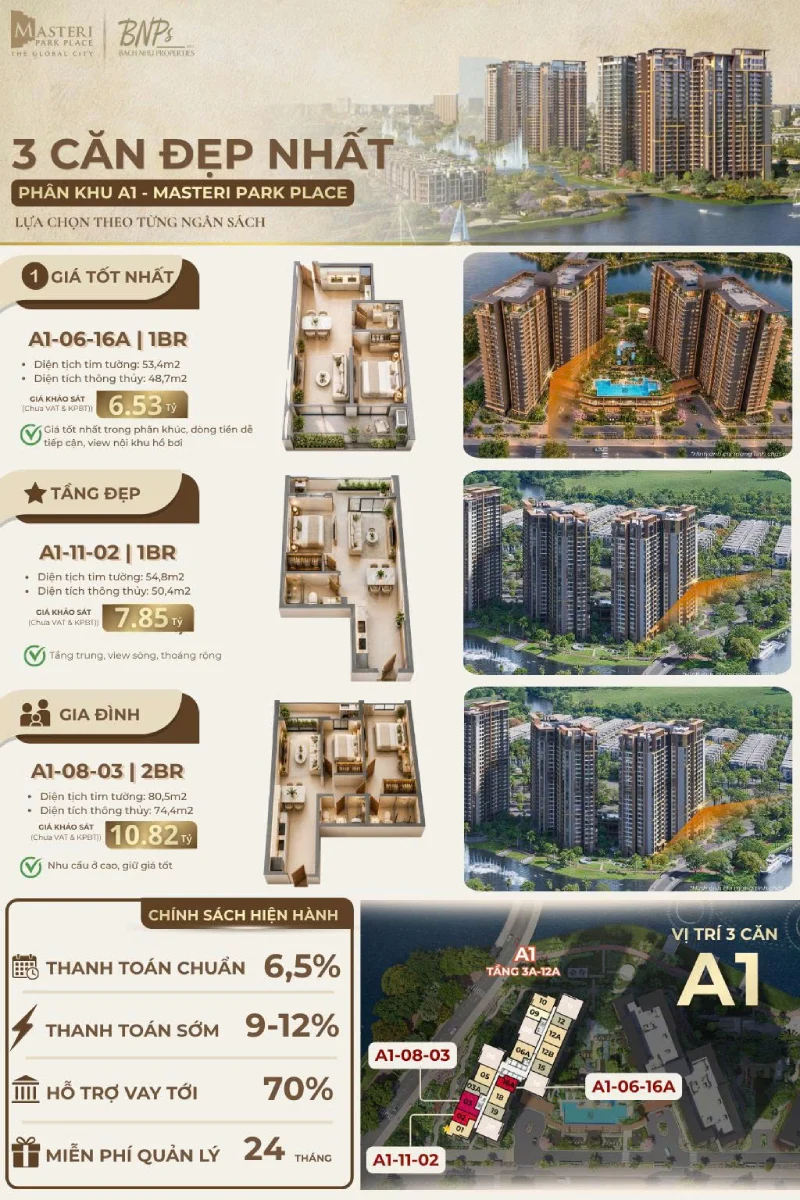 Chi tiết 3 căn hộ đẹp nhất phân khu A1 Masteri Park Place